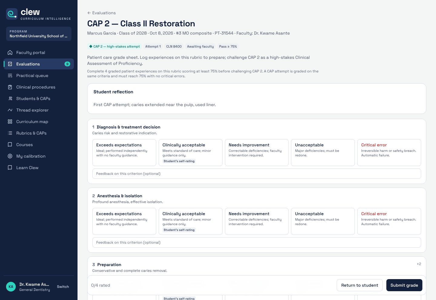 Faculty grade sheet for CAP 2 Class II restoration, with student self-ratings beside each criterion