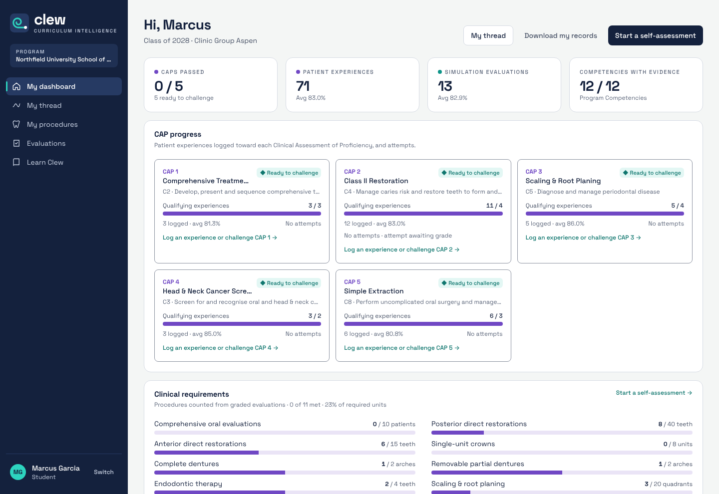 Student dashboard with CAP progress, competency progress and recent evaluations
